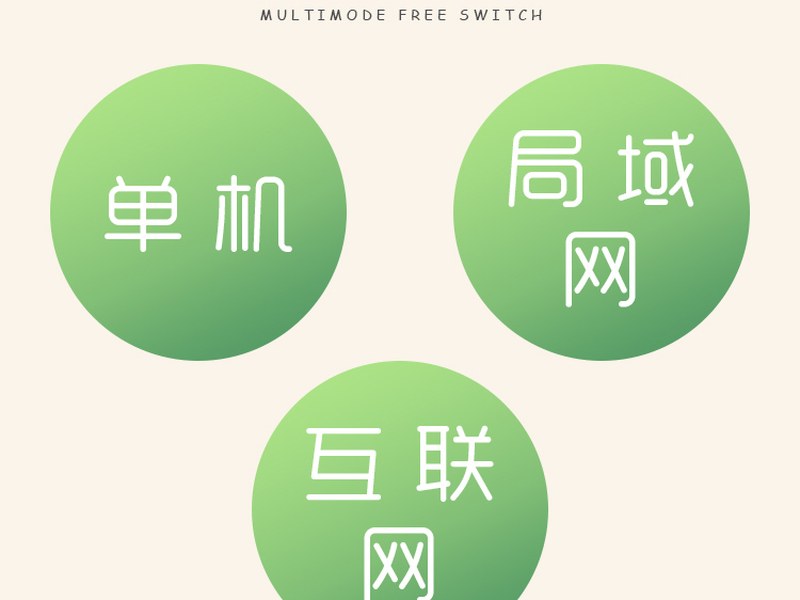 心理测评系统本地部署