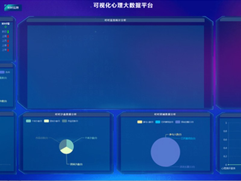 心理治疗设备的规格参数与成套配置标准(1) 放松类心理治疗设备参数