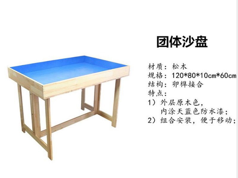 沙盘治疗如何记录与拍照存档(1) 沙盘治疗四类记录