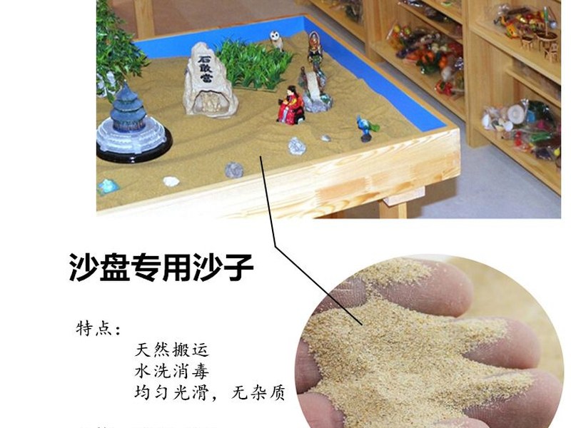 沙盘治疗如何记录与拍照存档(2) 沙盘拍照存档规范