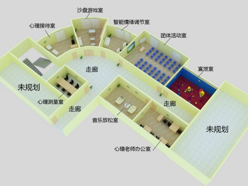 学校心理辅导室设备配置