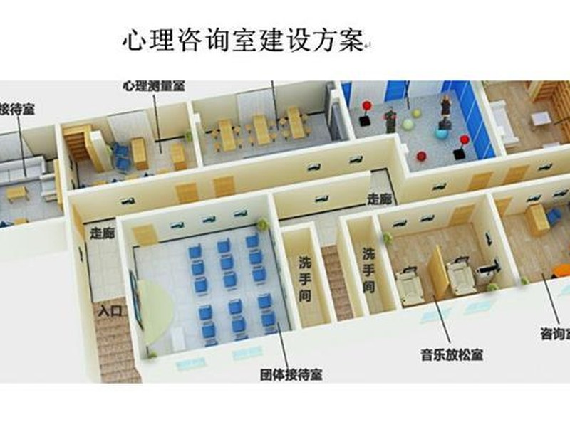 心理沙盘个体团体参数
