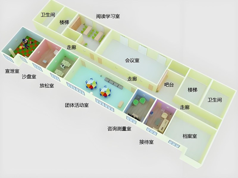 心理沙盘沙子材质与工艺要点(1) 心理沙盘沙子材质工艺