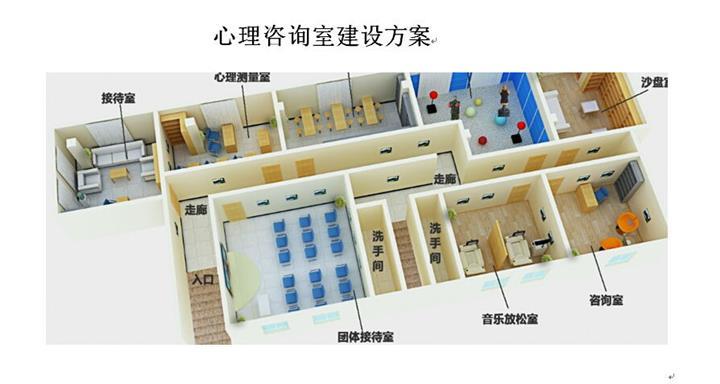 心理咨询中心团体活动室:功能定位与专业设备配置指南(1) f88d2c9fecf31fd81f9eb63d9d01b7dc.jpeg