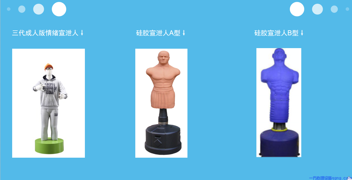 心理咨询师如何使用心理咨询设备？(3)