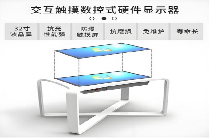 心理沙盘软件四大核心优势：赋能数字化心理服务