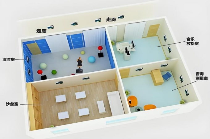 心理辅导室设备厂家的创新之路，震撼开启！