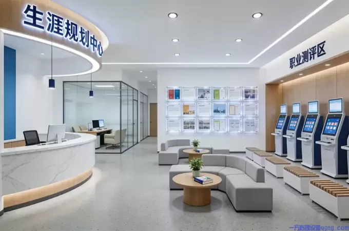 职业生涯规划与评测系统 系统功能模块介绍