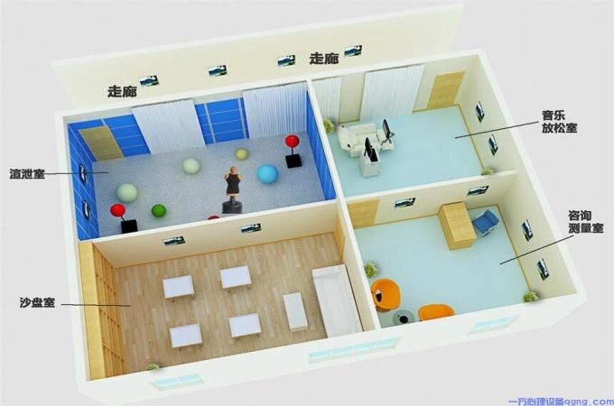 建设合适的心理咨询室：避免常见陷阱，提升疗效