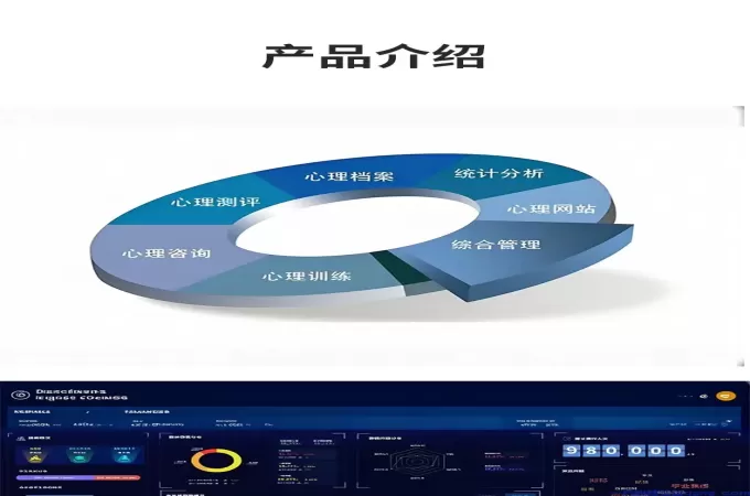 心理测评系统平台：为你的心理健康保驾护航