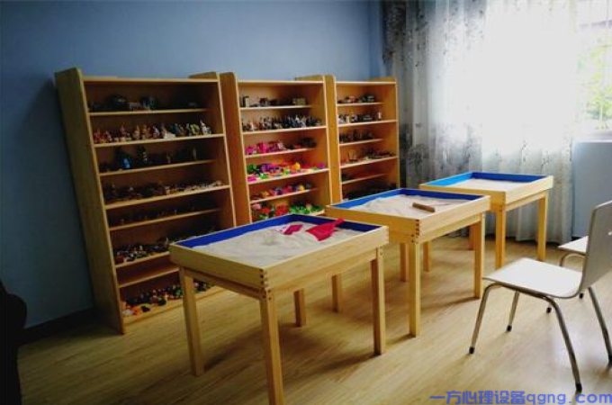 2026心理沙盘解读分析（大全）