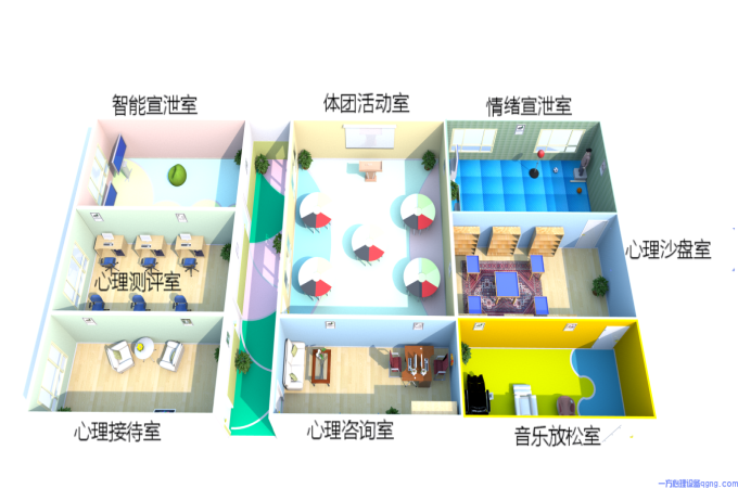 心理咨询室建设，心理测评系统搭配沙盘等设备超实用！