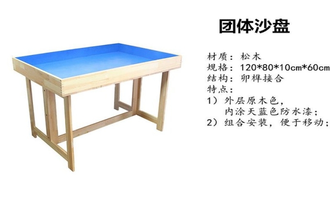 团体沙游怎么开展？人数与规则